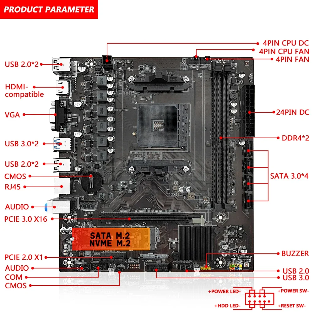 MACHINIST B450 Motherboard AMD – Home Cooking Videos Bewertung und Preis