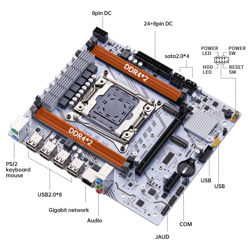 QIYIDA X99 Motherboard LGA2011 – Home Cooking Videos Bewertung und Preis