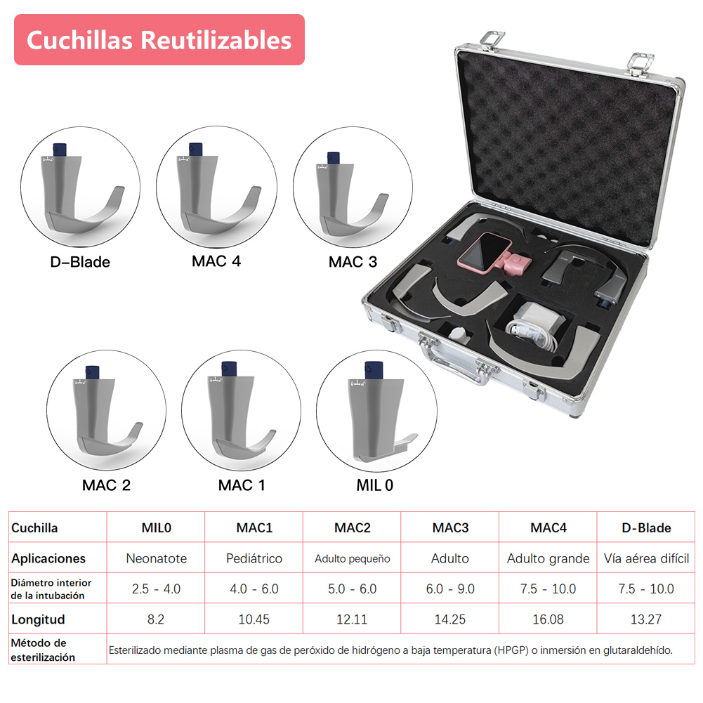 3,5-Zoll-Touchscreen-Videolary – Home Cooking Videos Bewertung und Preis