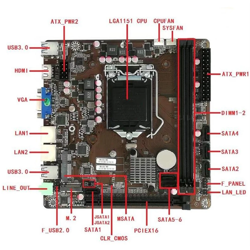 B365 Mini-ITX Motherboard LGA  – Home Cooking Videos Bewertung und Preis